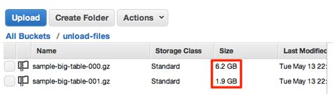 redshift unload|redshift unload parallel off.